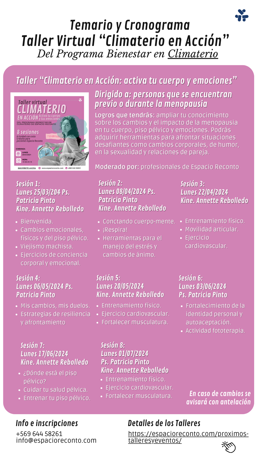 Temas, fechas y duración