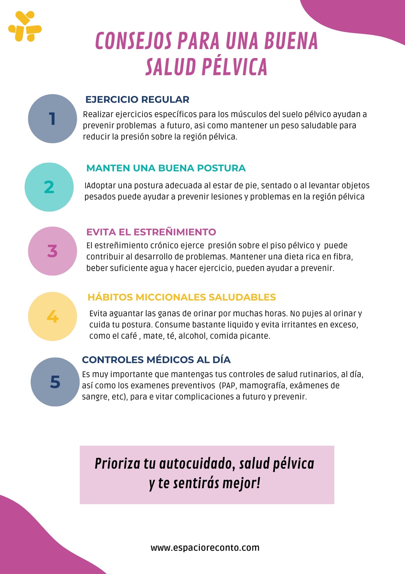 Material sobre piso pélvico