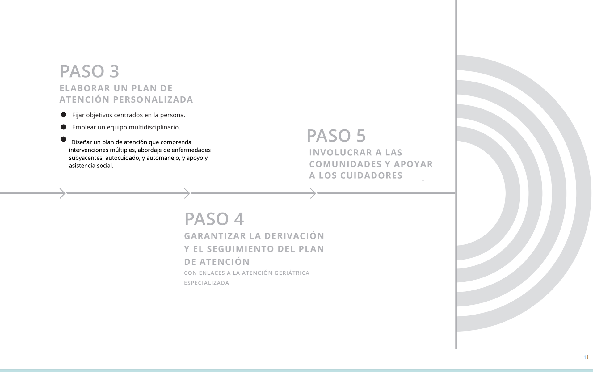 CUESTIONARIOS DE INGRESO 1