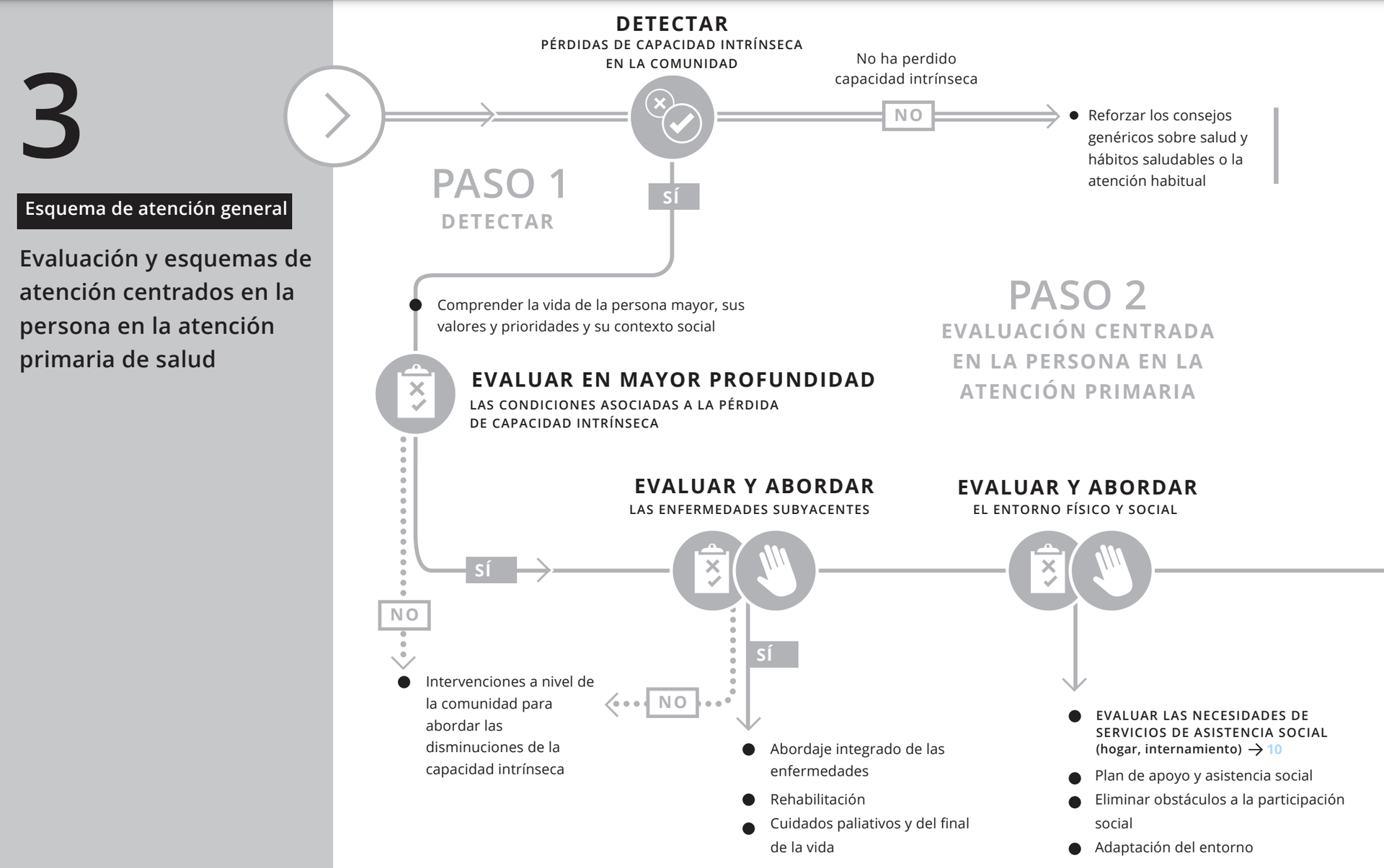 CUESTIONARIOS DE INGRESO 2