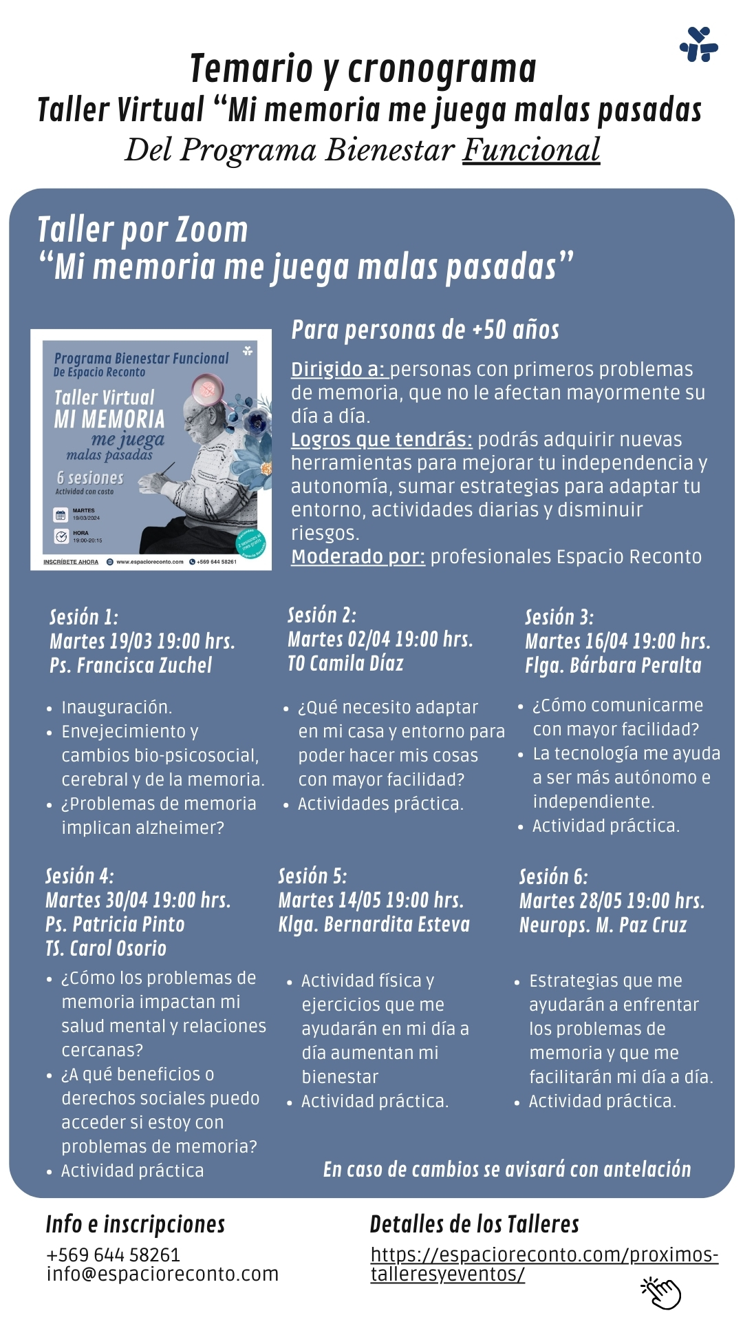 Temario y fechas