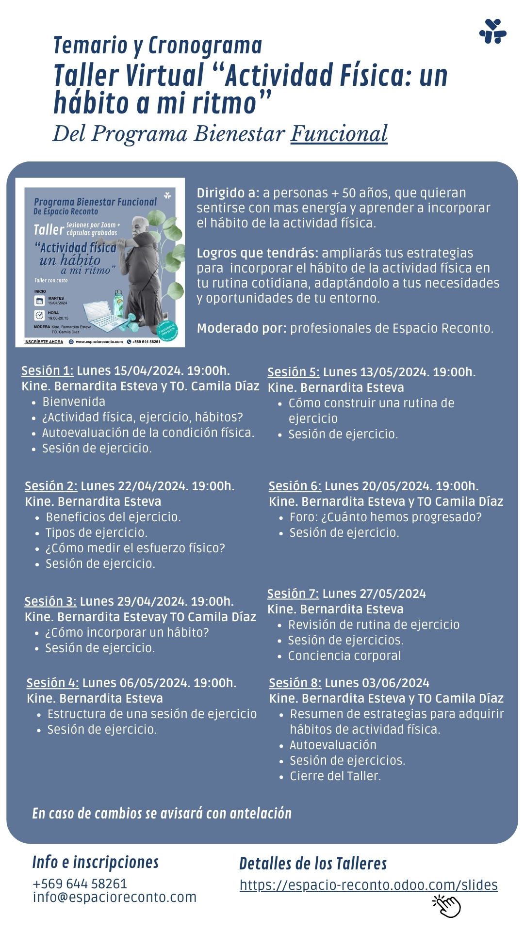 Temas, fechas y duración